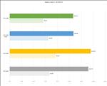 NVIDIA GeForce RTX 5080