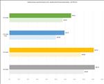 NVIDIA GeForce RTX 5080