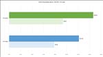 NVIDIA GeForce RTX 5090
