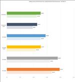 ASUS GeForce RTX 5070 Ti Prime