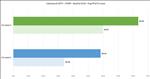 PNY GeForce RTX 5060 Ti 16GB