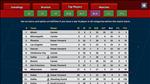 Clutchtime: Basketball Deckbuilder