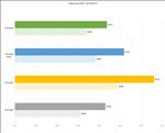 NVIDIA GeForce RTX 5080