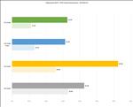 NVIDIA GeForce RTX 5080