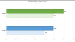 NVIDIA GeForce RTX 5090