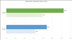 NVIDIA GeForce RTX 5090