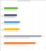 ASUS GeForce RTX 5070 Ti Prime