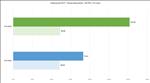 NVIDIA GeForce RTX 5090