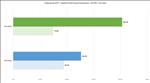 NVIDIA GeForce RTX 5090