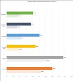 ASUS GeForce RTX 5070 Ti Prime