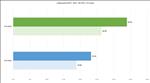 NVIDIA GeForce RTX 5090