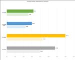 NVIDIA GeForce RTX 5080