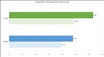 NVIDIA GeForce RTX 5090