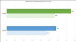 NVIDIA GeForce RTX 5090