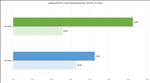 NVIDIA GeForce RTX 5090
