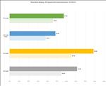 NVIDIA GeForce RTX 5080