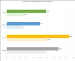 NVIDIA GeForce RTX 5080