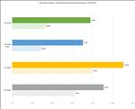 NVIDIA GeForce RTX 5080