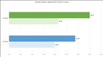 NVIDIA GeForce RTX 5090