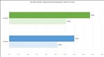 NVIDIA GeForce RTX 5090