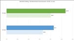 NVIDIA GeForce RTX 5090