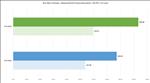 NVIDIA GeForce RTX 5090