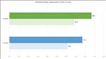 NVIDIA GeForce RTX 5090