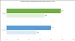 NVIDIA GeForce RTX 5090