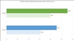 NVIDIA GeForce RTX 5090