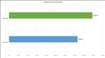 NVIDIA GeForce RTX 5090