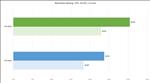 NVIDIA GeForce RTX 5090